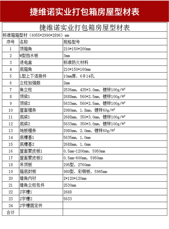 多功能集装箱活动房现价(集装箱活动房一般都是多大规格的)