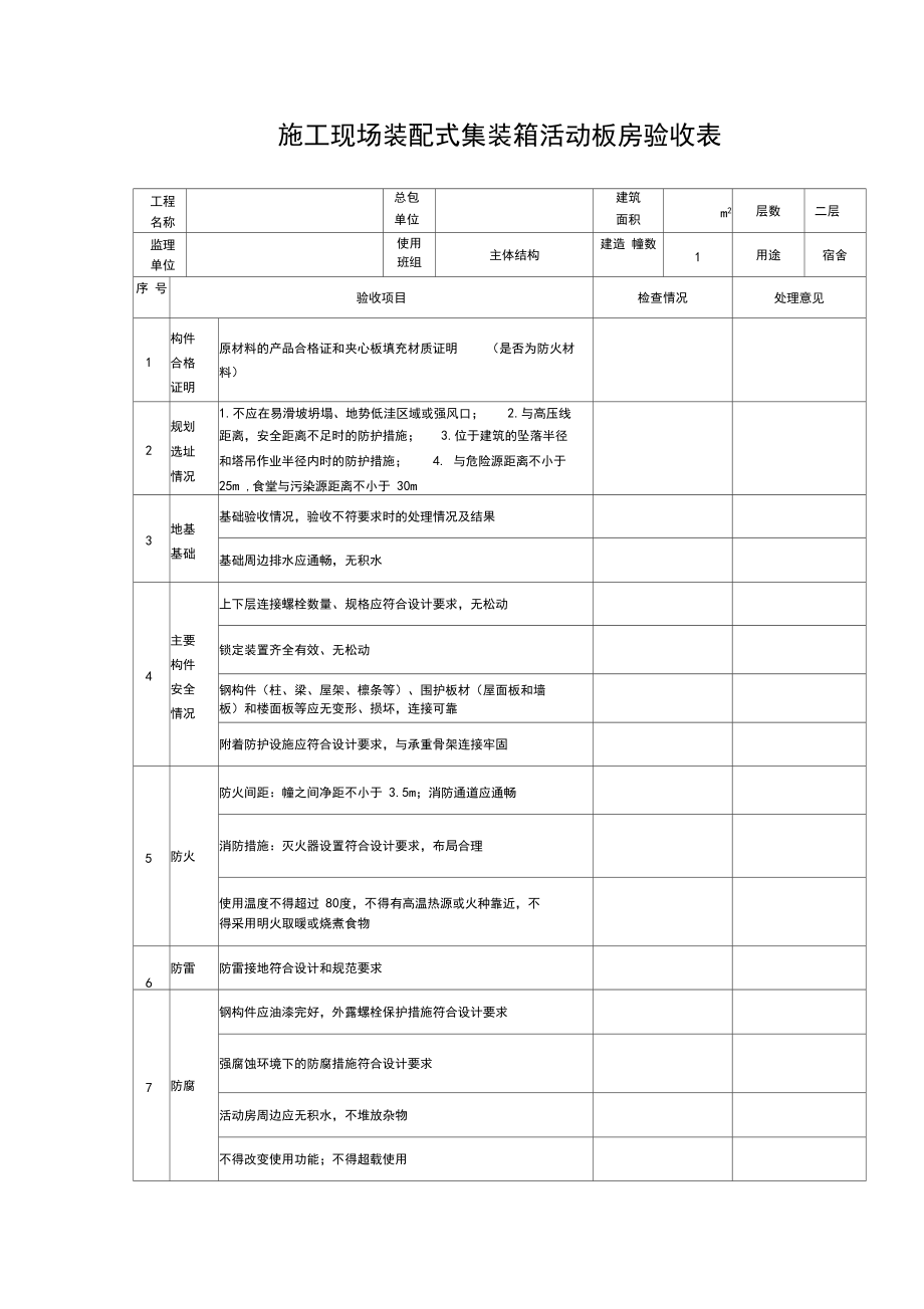 集装箱活动房清单图片(集装箱活动房图集)