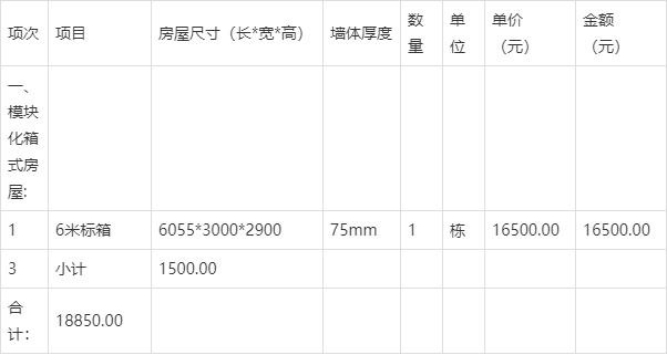 徐州集装箱活动房报价图片(徐州集装箱活动房报价图片及价格)