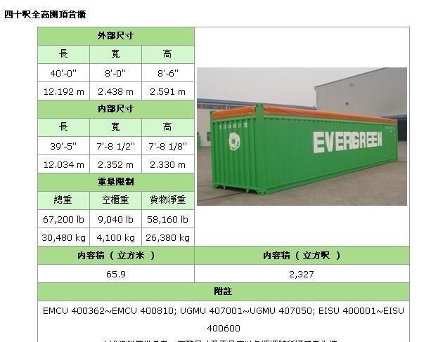 烟台集装箱活动房尺寸图(烟台集装箱式房屋出售价格)