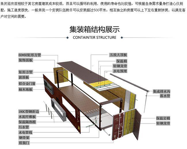 定制集装箱活动房视频教程(集装箱活动房尺寸规格及制作方法)