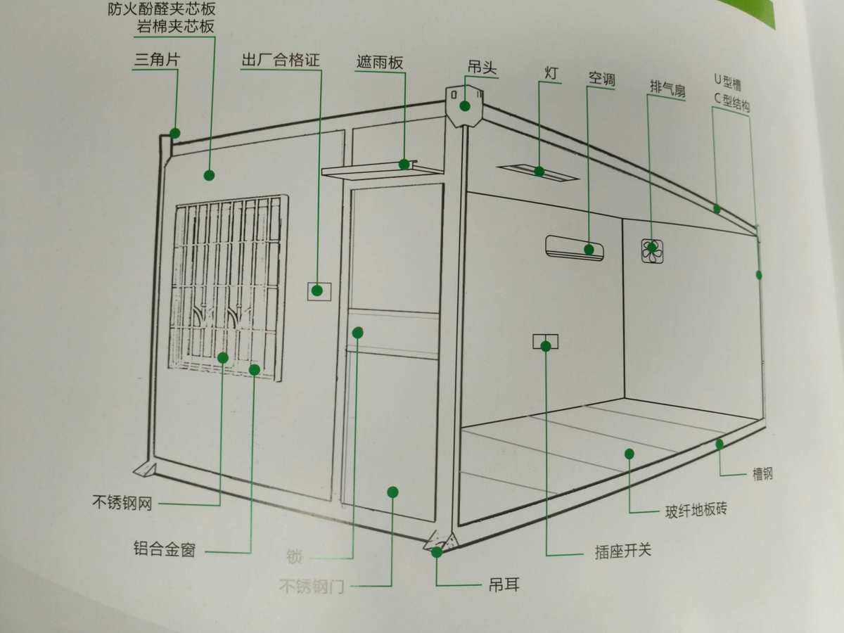 活动房集装箱怎么选尺寸(集装箱活动房算违建吗)