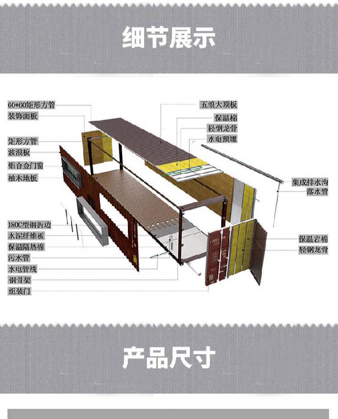 毕节活动房集装箱尺寸(集装箱活动房尺寸规格及制作方法)