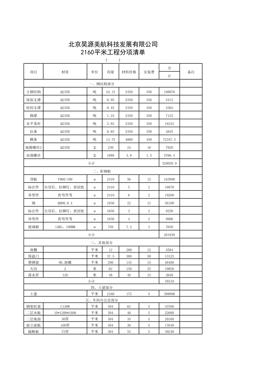 定西集装箱活动房出售价格(定西集装箱活动房出售价格查询)