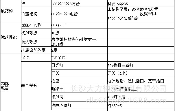 商丘集装箱活动房尺寸最大
