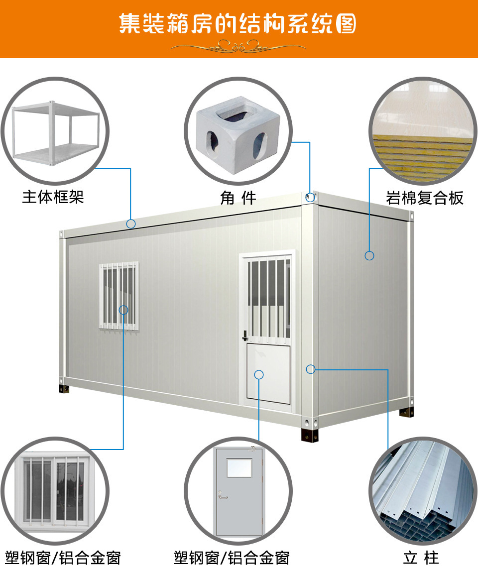 武威住人集装箱活动房尺寸(武威住人集装箱活动房尺寸图)