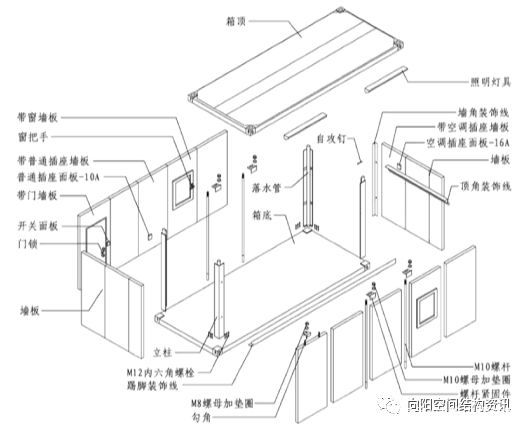 集装箱活动房的结构形式(集装箱活动房结构图纸)