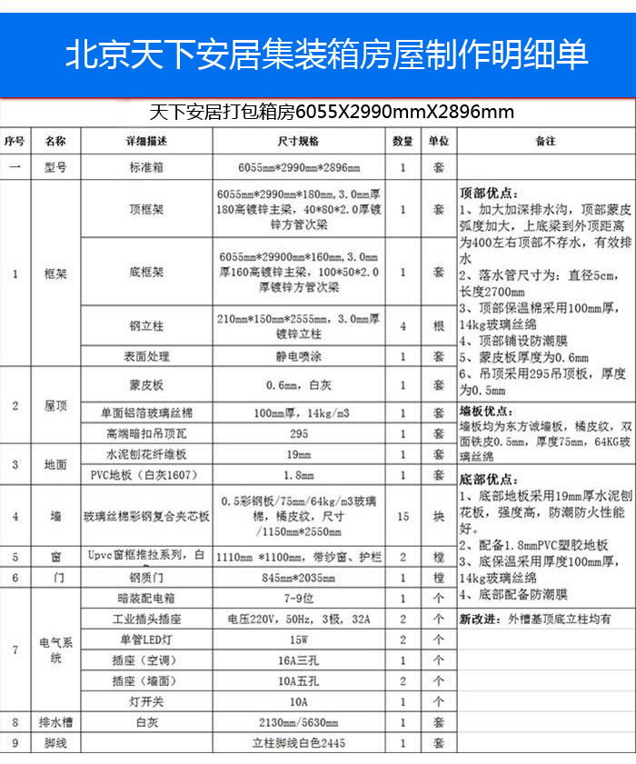 开封活动房集装箱尺寸图(开封活动房集装箱尺寸图片)